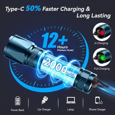 Ліхтарик LED GEARLITE з підзарядкою, 3000 люменів, тактичний, водонепроникний (IP65), 3 режими, для кемпінгу, риболовлі, активного відпочинку