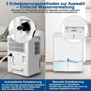 Електричний осушувач повітря 30л/день з Wi-Fi, 4 режими, автоматичне осушення, таймер, дренаж, для дому/квартири/підвалу