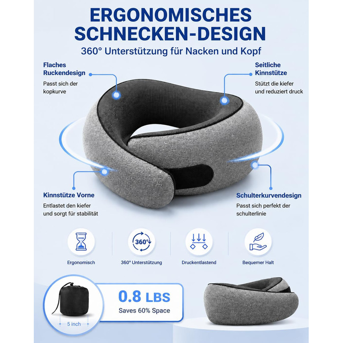Ергономічна подушка для подорожей під шию з ефектом пам'яті (Memory Foam), темно-сіра