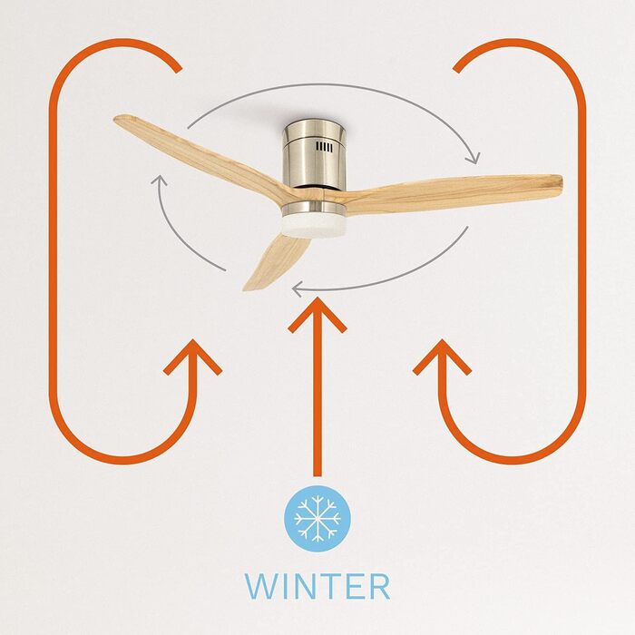 Вентилятор стельовий WINDCALM M/ з підсвічуванням, Нікель, Колір світлого дерева, з пультом, 40W, Ø132cm, DC-двигун, літньо-зимовий режим, таймер 1-4 год