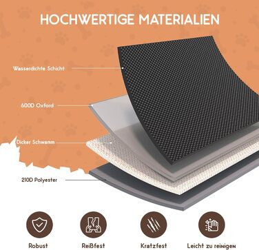 Накидка для собак у машину – водовідштовхувальна, неслизька та стійка до подряпин – захист заднього сидіння автомобіля для собак з боковими панелями, універсальна для легкових автомобілів, позашляховиків та вантажівок, ідеальна як захист заднього сидіння 