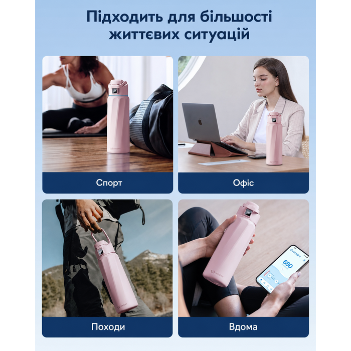 Розумна пляшка для води WATERH Boost з нагадуванням та трекером, 946 мл, нержавіюча сталь, рожева