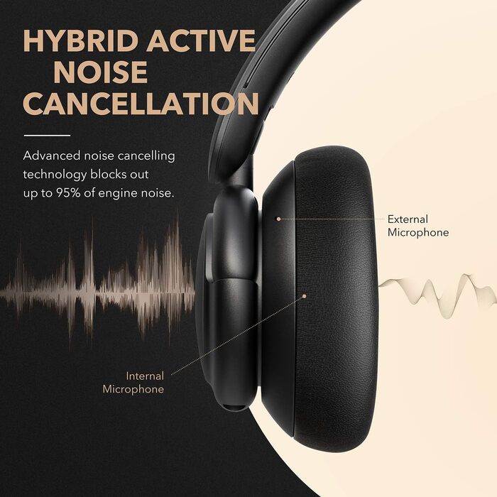 Soundcore Q30 навушники Bluetooth з активним шумозаглушенням, Hi-Res звук, 40 годин роботи, чорний