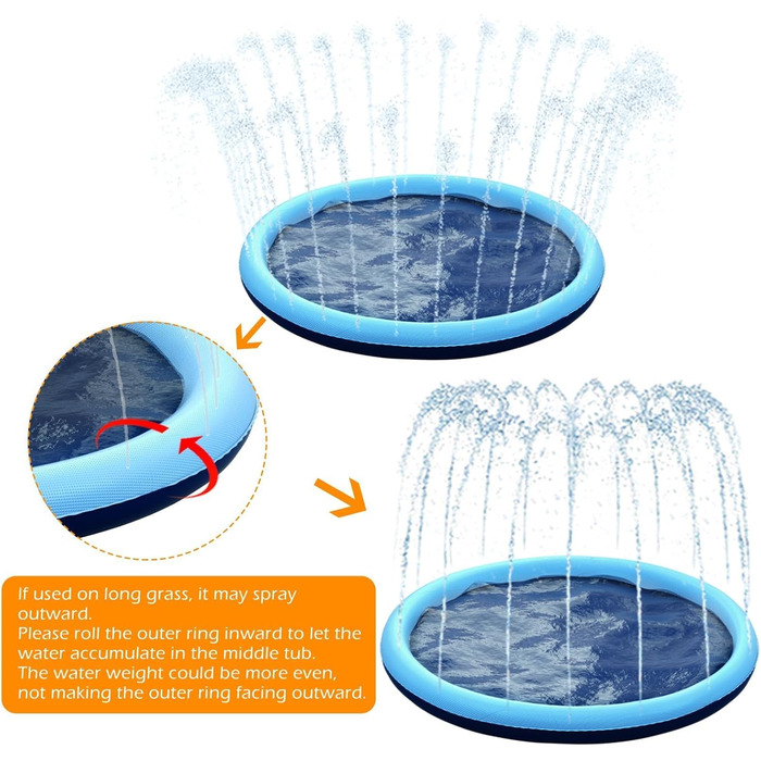 Дитячий розбризкувач Kinder з антиковзким покриттям, 200 см, іграшка-водогра, басейн для собак, ігри на відкритому повітрі, Splash Pad (Блакитний-200 см)