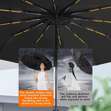 Складаний туристичний парасолька, вітростійка, автоматичне відкриття/закриття, 24 посилені ребра з фібергласу, захист від УФ-променів, легка та портативна, для дощу та сонячної погоди, білий колір