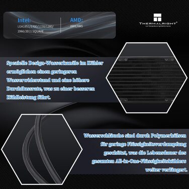 Система водяного охолодження CPU Thermalright Frozen Infinity 360 BLACK з трьома вентиляторами PWM (2000 об/хв) для AM4/AM5/Intel LGA115X/2011/1700/1851