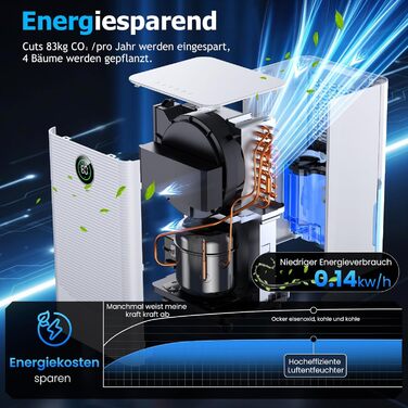 Електричний осушувач повітря 20л/день з датчиком вологості та LED дисплеєм, таймером, 3 режими, для спальні, офісу, підвалу, безперервна подача, білий