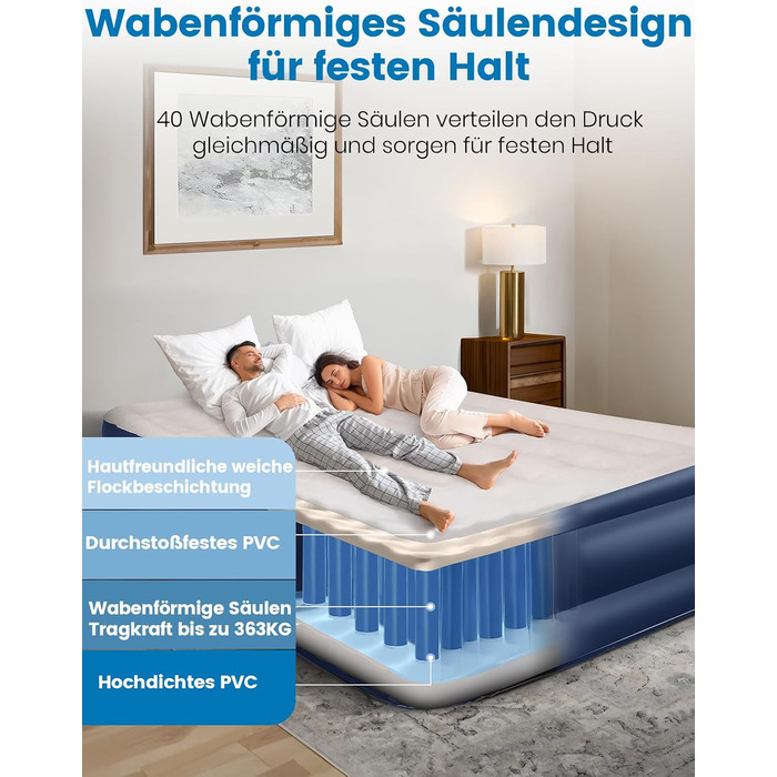 Надувне ліжко для двох осіб, самонадувна повітряна матрац для гостей з вбудованим насосом (3 хвилини), захист від проколів, надувна матрац для кемпінгу та дому, 203x152x46 см, максимальне навантаження 363 кг