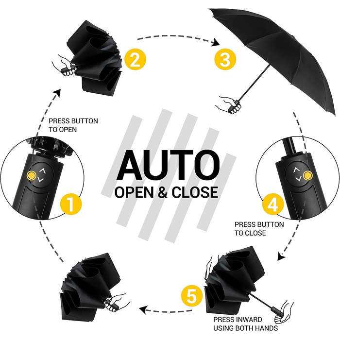 Чоловічий парасолька від дощу Conlun Kompakter, штормостійка, автоматична, чорна (2 шт., 117 см)