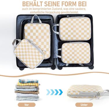 Органайзер для валізи та рюкзака Kompression: набір кубів для пакування, аксесуари для подорожей