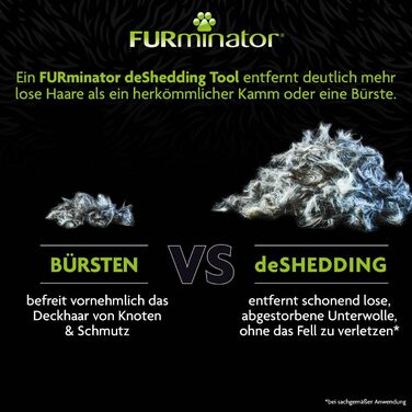 FURminator для собак середнього розміру з короткою шерстю: щітка для видалення підшерстка (Версія 2.0)