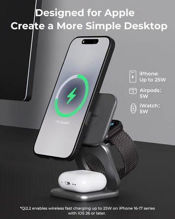 Бездротова зарядка 3-в-1 KU XIU X40 Turbo Qi2.2 25W для iPhone 15/14/13/12, Apple Watch, AirPods, з адаптером GaN 45W, сіра