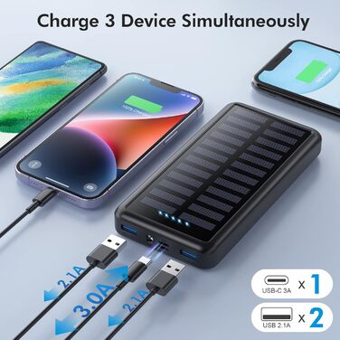 Power Bank Pxwaxpy 26800mAh з сонячною панеллю, USB-C, 15W PD, 3.0A, LED ліхтарик, сірий