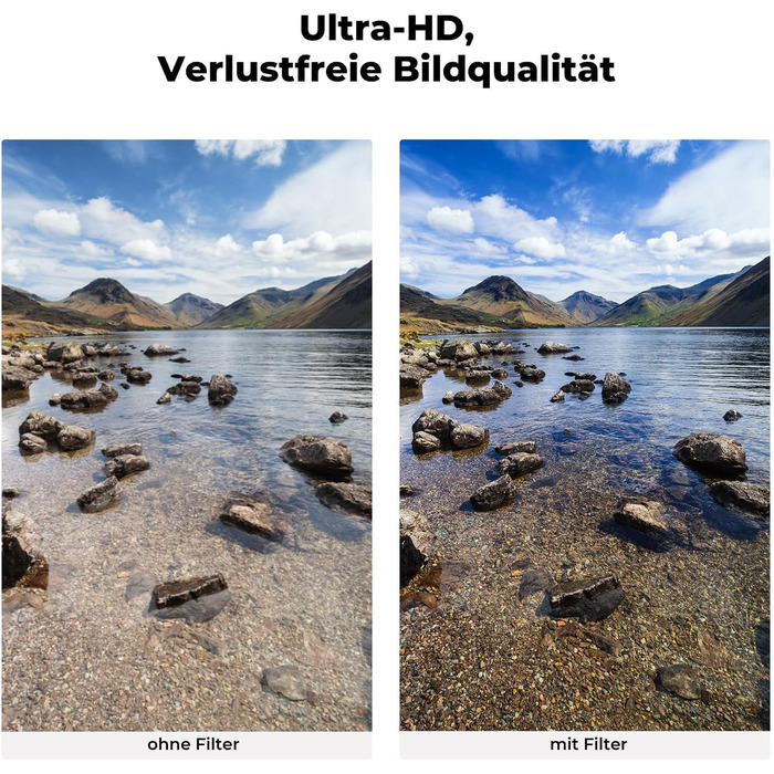 Набір фільтрів K&F Concept Nano X-Serie 82mm: поляризаційний (CPL), UV, кришки об'єктивів, чохол