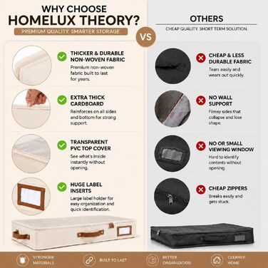 Набір низьких контейнерів для зберігання під ліжком HOMELUX THEORY з кришками, 2 шт, колір слонова кістка — органайзери для одягу, ковдр та текстилю