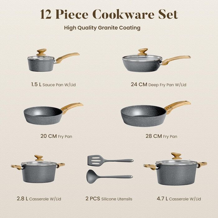 Набір посуду Kitchen Academy індукційний 10 предметів, гранітне антипригарне покриття, товстостінний, без PFOA/PFAS