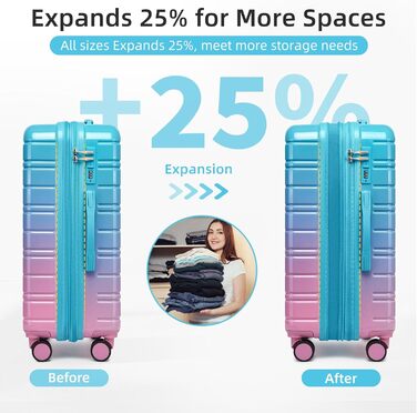 Набір валіз LARVENDER 5-ти частинний, з жорсткого корпусу, розширюваний, з кодовим замком, (Cotton Candy)