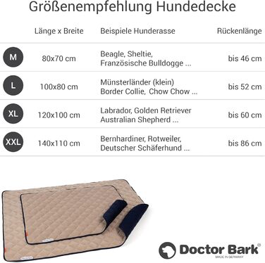 Лежанка для собак Doctor Bark: флісова двостороння підстилка для великих собак, 80x70 см, Beige/Grün