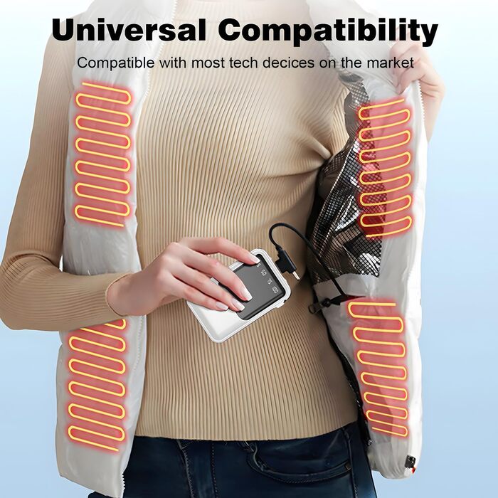 Портативний зарядний пристрій Powerbank 10000mAh з вбудованими кабелями (USB-C) для iPhone, Android, Google Pixel (білий)