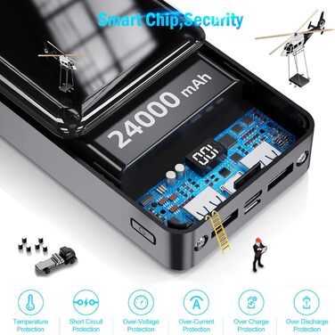 Портативний зарядний пристрій Power Bank 24000 mAh з ліхтариком, LED дисплеєм та швидкою зарядкою Type C. Зовнішній акумулятор для iPhone, iPad та інших пристроїв.