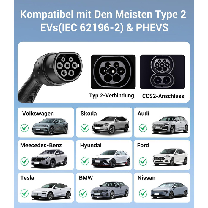 Портативний зарядний пристрій для електромобілів IEC 62196-2, 7,4 кВт, 7м, IP65, LCD, регулювання потужності та часу початку