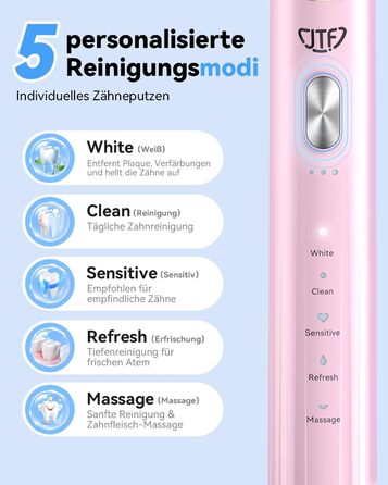 Електрична звукова зубна щітка JTF з УФ-дезінфекцією та сушінням, бездротова зарядка, 5 режимів чищення, 6 насадок, стаканчик, акумуляторна для дому та подорожей (Рожева)