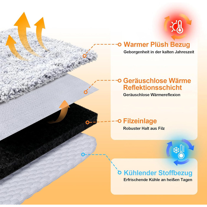 Килимок-ліжко для котів Pet Prime на підвіконня, 90 x 28 см, сірий, з 2 чохлами, теплий та прохолодний, машинне прання