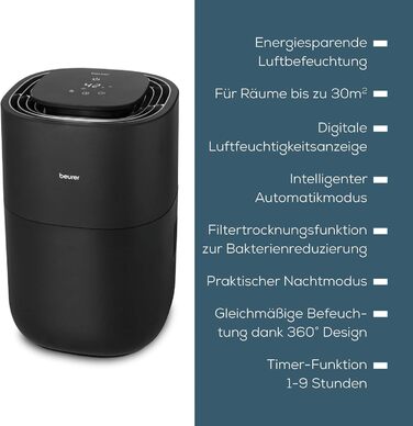 Зволожувач повітря Beurer LB 300 Plus з технологією холодної конденсації, індикатор вологості, функція гігієнічної сушки фільтра, для приміщень до 45 м²