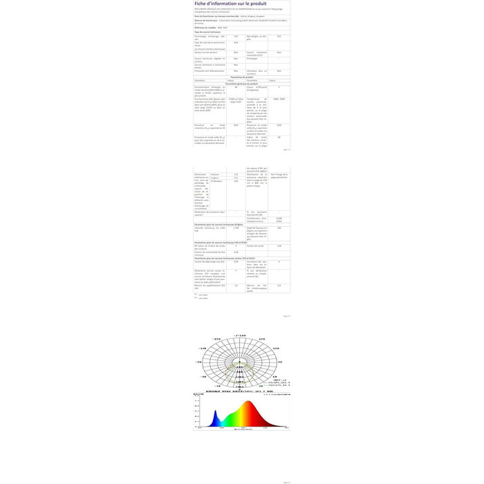 LED-водостійкий настінний світильник Kingwen 40W, 3000K, поворотний на 360°, IP65, чорний. Підходить для гаража, тераси, внутрішнього та зовнішнього використання.