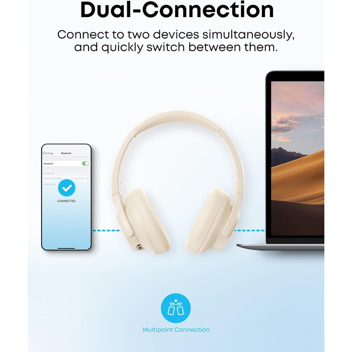Бездротові Bluetooth-навушники Soundcore by Anker Q20i з гібридним активним шумозаглушенням (ANC), Hi-Res Audio, 40 годин роботи, білі (Відновлені)