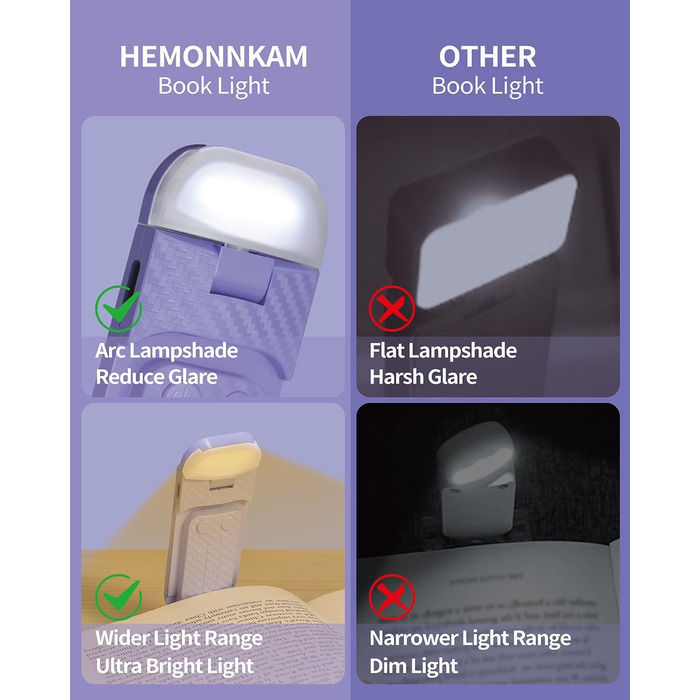 LED-ліхтарик для читання (книжкове світло) Wiederaufladbares, ультралегке, з 3 кольорами та 5 рівнями яскравості, диммується, портативне, фіолетово-чорне
