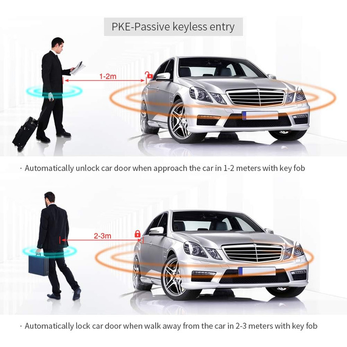 Автосигналізація EASYGUARD EC003N-K-1 з PKE, безключовим доступом, кнопкою старту та запуском двигуна, 12В