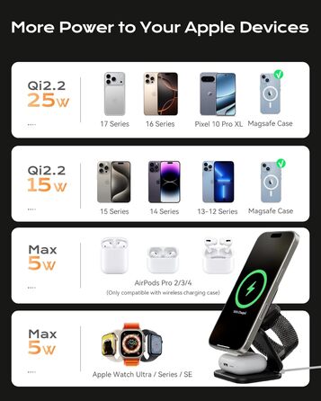 Зарядна станція KU XIU X40 Turbo Qi2.2 25W 3-в-1 для iPhone 17/16/15/14/13/12, Apple Watch та AirPods, складна бездротова зарядка, алюмінієвий адаптер GaN 45W (Чорний)