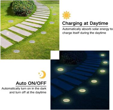 Joomer Solar Ground Lights - Set of 12, Outdoor Garden Lights with 8 LEDs, Warm White, Waterproof, for Lawn, Driveway, Patio