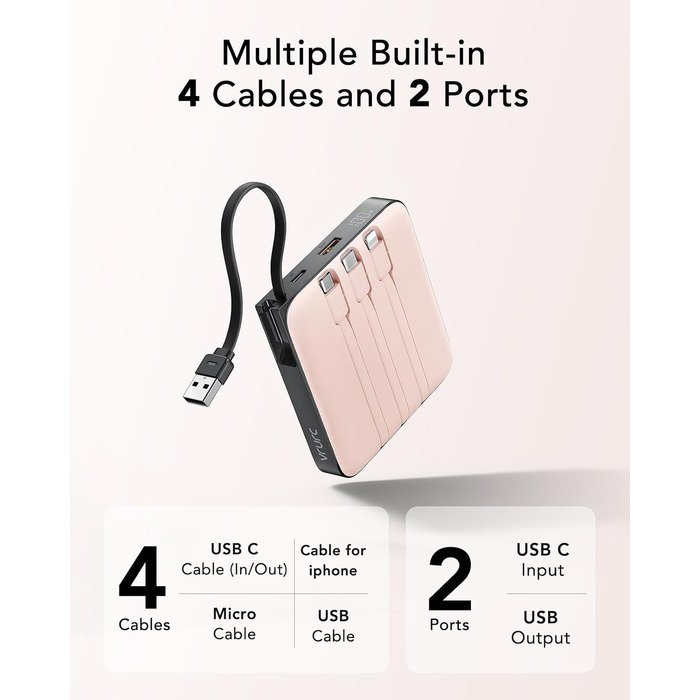 Power Bank VRURC 20000mAh з кабелем USB-C 22.5W QC3.0, рожевий - портативний акумулятор для iPhone, Huawei та смартфонів