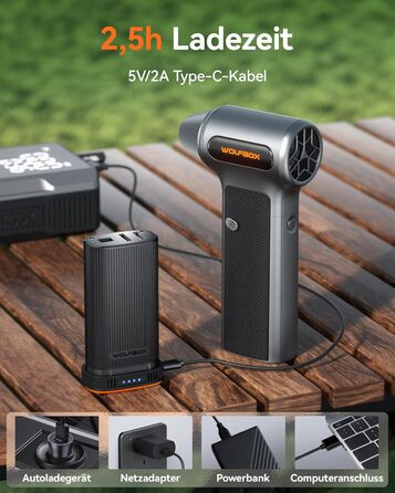 Електричний бездротовий пилосос-піскодув WOLFBOX MF200, 3-ступеневий, 4 насадки для ПК, авто, дому та вулиці