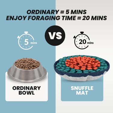 PET ARENA килимок для нюхання собак – інтелектуальна іграшка для собак, велика, регульована, миється (помаранчево-блакитний)