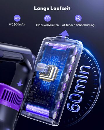 Акумуляторний бездротовий пилосос 600W/45kPa, з ароматерапією, HD-дисплеєм, контейнером 1.8л, антинамотувальною щіткою з LED-підсвіткою для килимів, твердих підлог та шерсті тварин