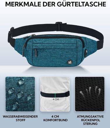 WATERFLY Поясна сумка на пояс для чоловіків та жінок: спортивна сумка на талію, Bum Bag, Hip Bag, Waist Fanny Pack з подовжуваним ремінцем для подорожей, піших прогулянок, дресирування собак, активного відпочинку на природі, блакитний колір