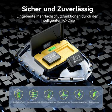 Акумулятор ENEGON LP-E12 та зарядний пристрій 20W Dual для Canon EOS M50 Mark II та інших моделей