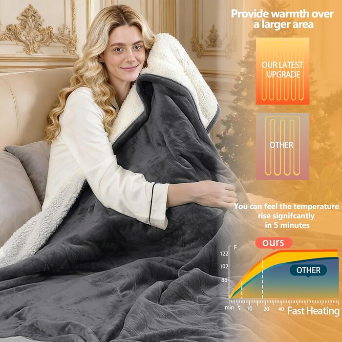 Електрична гріюча ковдра з таймером та захистом від перегріву, 150x180 см, 10 режимів нагріву, Flanell, для ліжка, дивану, офісу (темно-сірий)