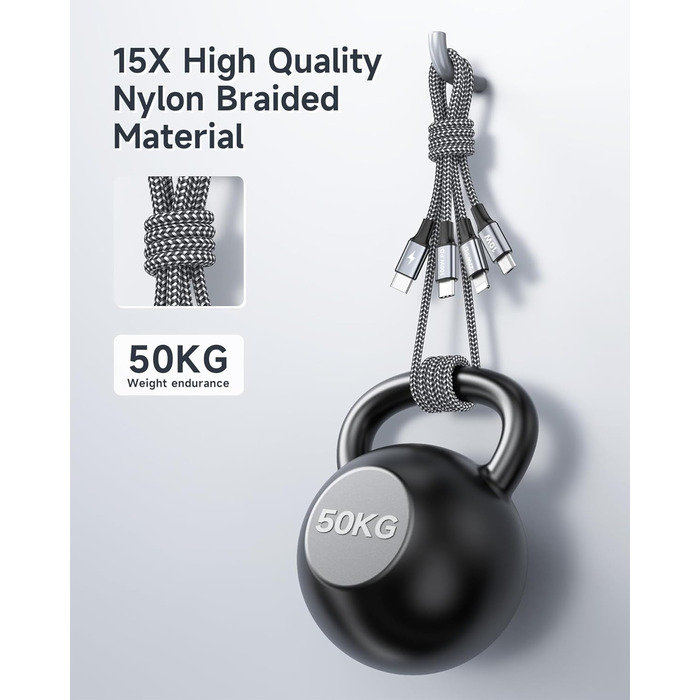 Кабель RAVIAD 100W USB-C 3-в-1 (1.2м) з E-Mark для iPhone, Galaxy, MacBook