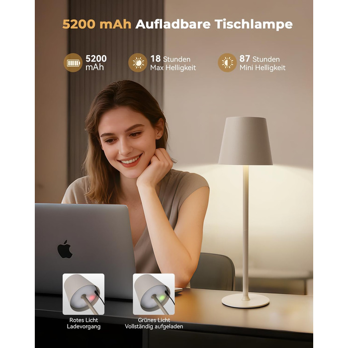 Настільна лампа бездротова акумуляторна Metalux Beige: світлодіодна, диммована, сенсорна, водонепроникна для дому та кемпінгу