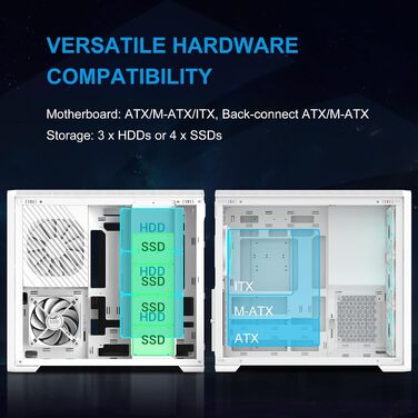 Корпус для ПК SAMA S50 Airflow, 4 ARGB PWM вентилятори, USB Type-C, Mesh панель, Білий