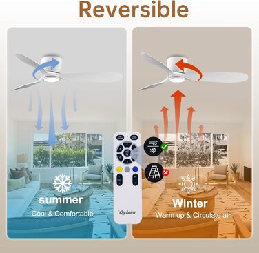 Ovlaim: Стеляний вентилятор з підсвіткою та пультом керування. Smart вентилятор з DC мотором, функція зимового режиму, сумісний з Alexa/Google Home, діаметр 142 см, білий.