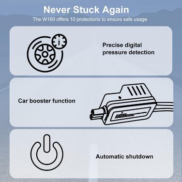 Портативний пусковий пристрій Starthilfe з компресором 150PSI, акумулятор 12V 6000A, для бензинових/дизельних авто, Powerbank з кабелями, LED-ліхтар, чорний