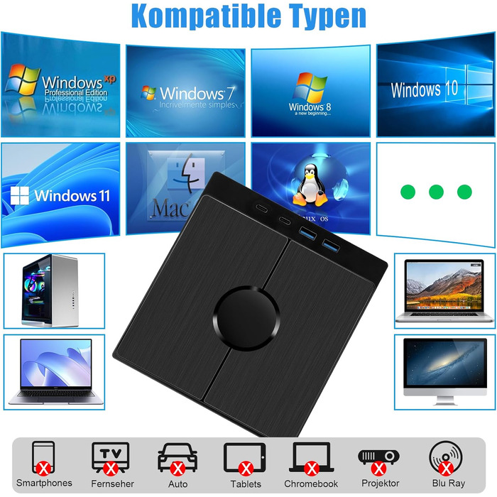 Зовнішній CD/DVD привід 9-в-1 для ноутбука та ПК, USB 3.0 з картридером SD/TF, портативний DVD-записувач для Windows, macOS, Linux