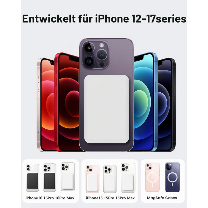 Магнітний бездротовий Power Bank 10000mAh 20W зі швидкою зарядкою для iPhone 17/16/15/14/13/12 Pro Max, компактний зовнішній акумулятор