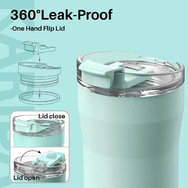 Термокружка SANTECO 350 мл з нержавіючої сталі 18/8, подвійні стінки, ізольована, з кришкою, не містить BPA, темно-зелена