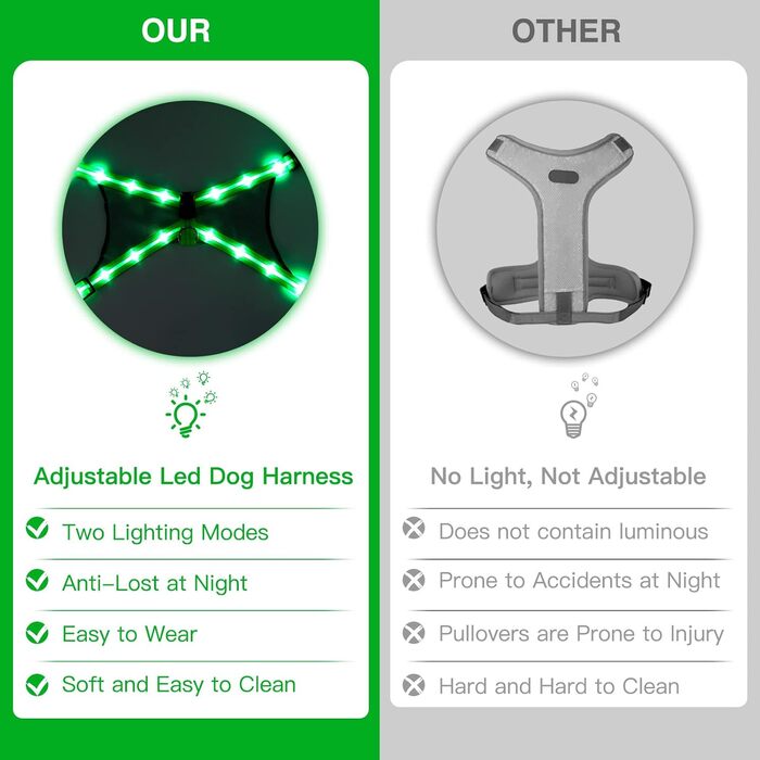 Світловідбиваючий шлейка для собак Chakit ED, світловідбиваючий, для собак з ED, безпечний, для нічних прогулянок, зелений, розмір M